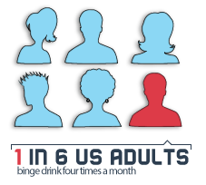 1-in-6-adults-binge-drink